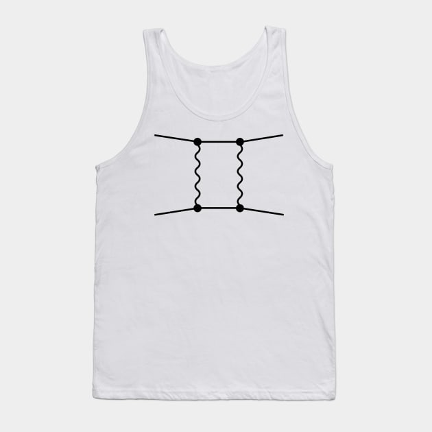 Feynman Diagram - Quantum Field Theory And Particle Physics Tank Top by ScienceCorner